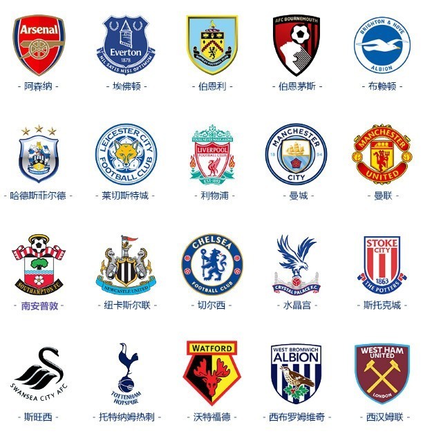 欧冠积分榜：拜仁、阿森纳、国米全胜领跑，下轮前二直接对话（欧冠形势：拜仁、阿森纳、国米以全胜领跑，下一轮头两名正面对决）