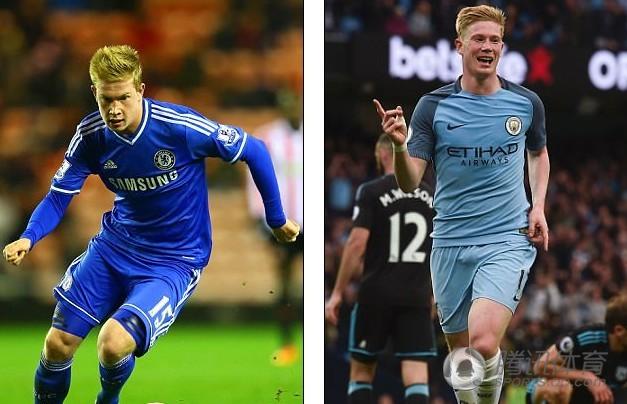 数据不说谎，中国足球离春天近了！今年U21球员出场时间较去年猛增243%